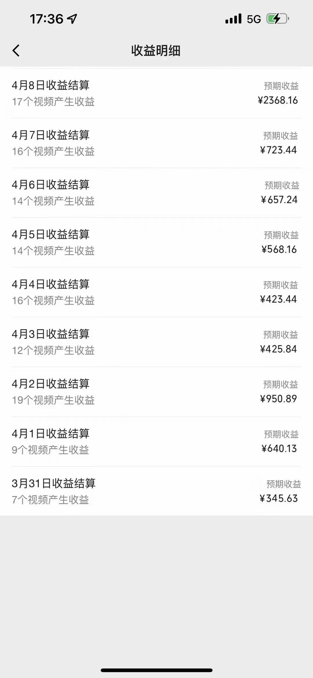 最新AI小说推文视频号分成计划 最强详细教程  日入500+