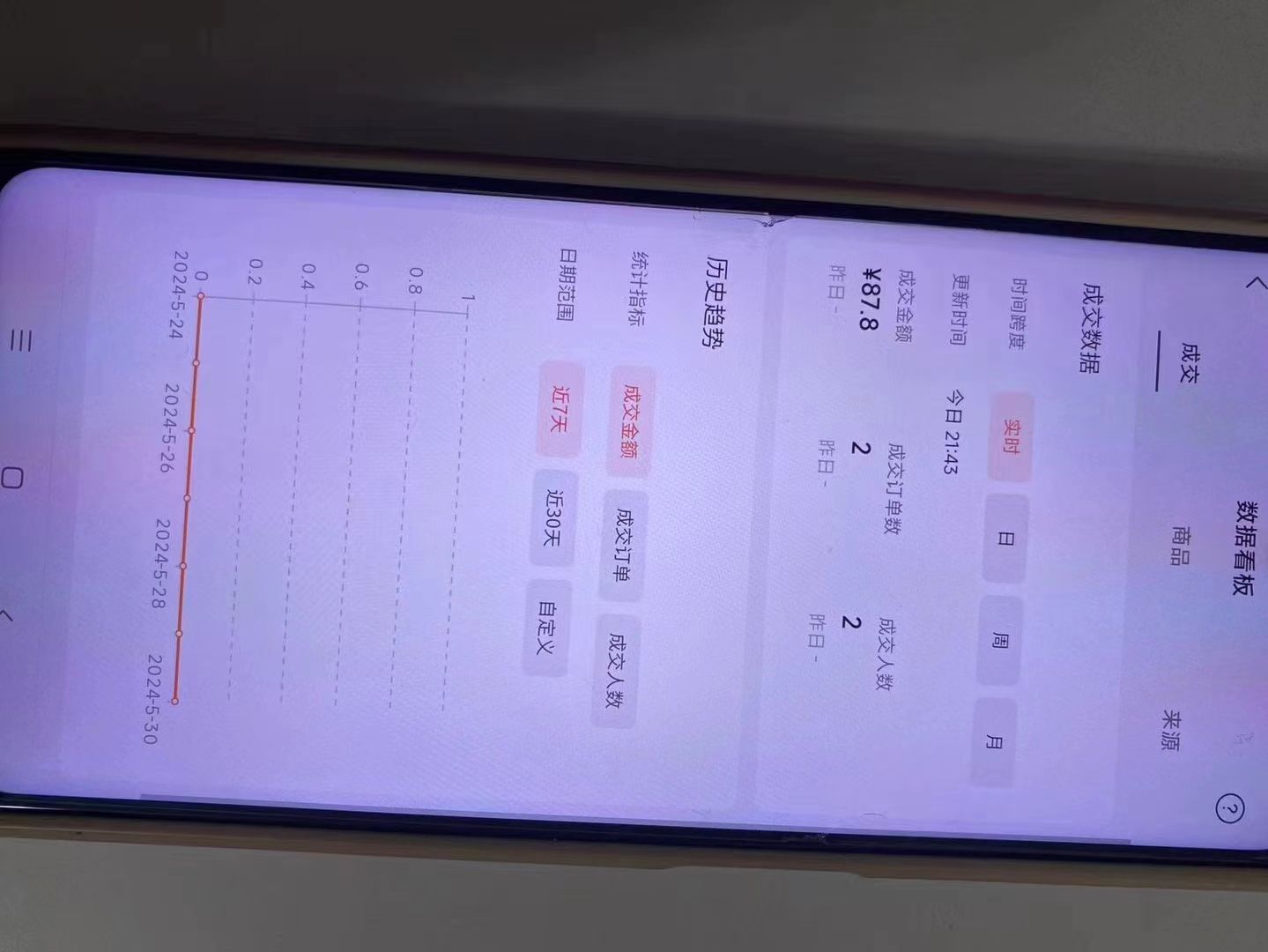 视频号Ai短视频带货， 日入2000+，实测新号易爆